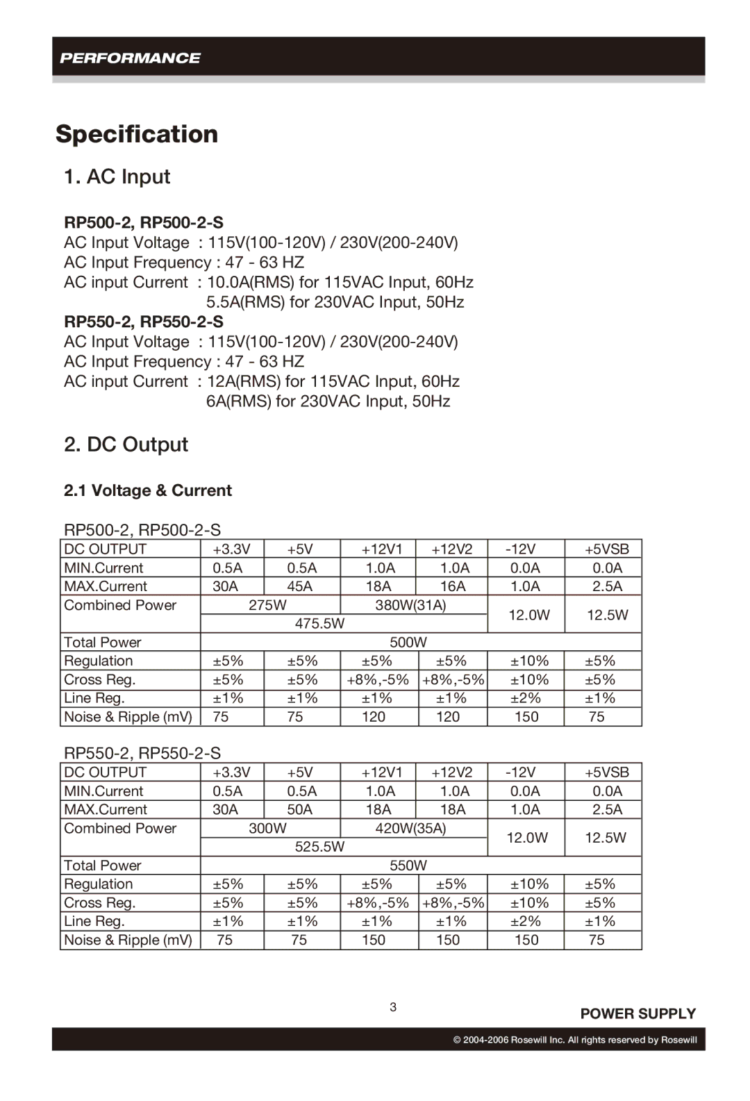 Rosewill user manual AC Input, DC Output, RP500-2, RP500-2-S, RP550-2, RP550-2-S, Voltage & Current 