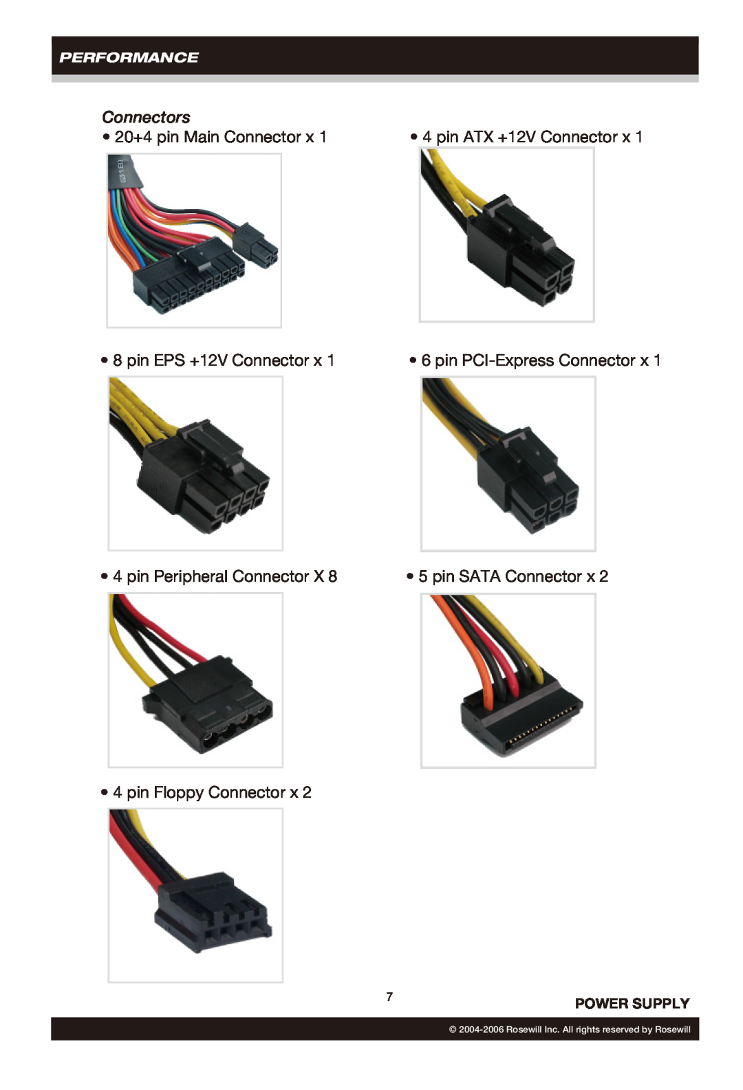 Rosewill RP550-2-S Connectors, 20+4 pin Main Connector x, pin ATX +12V Connector x, pin SATA Connector, Performance 