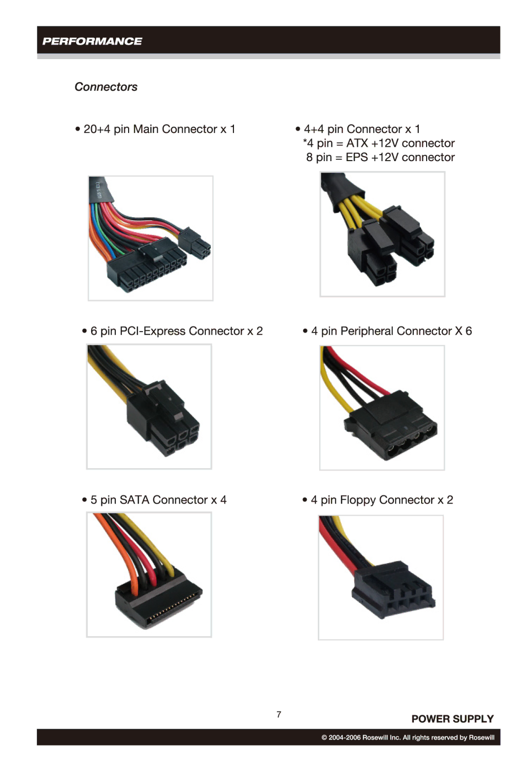 Rosewill RP600V2-S-SL-S, RP550V2-S-SL-S, RP550V2-D-SL-S manual 