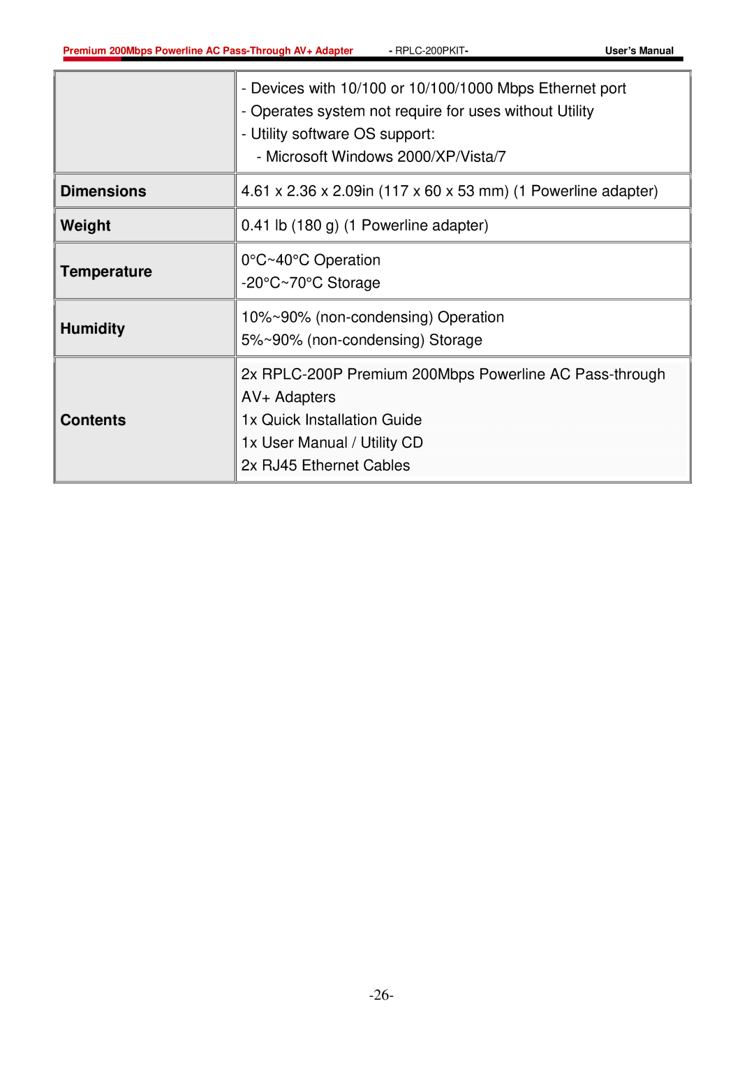 Rosewill RPLC-200P user manual Dimensions, Weight, Temperature, Humidity, Contents 