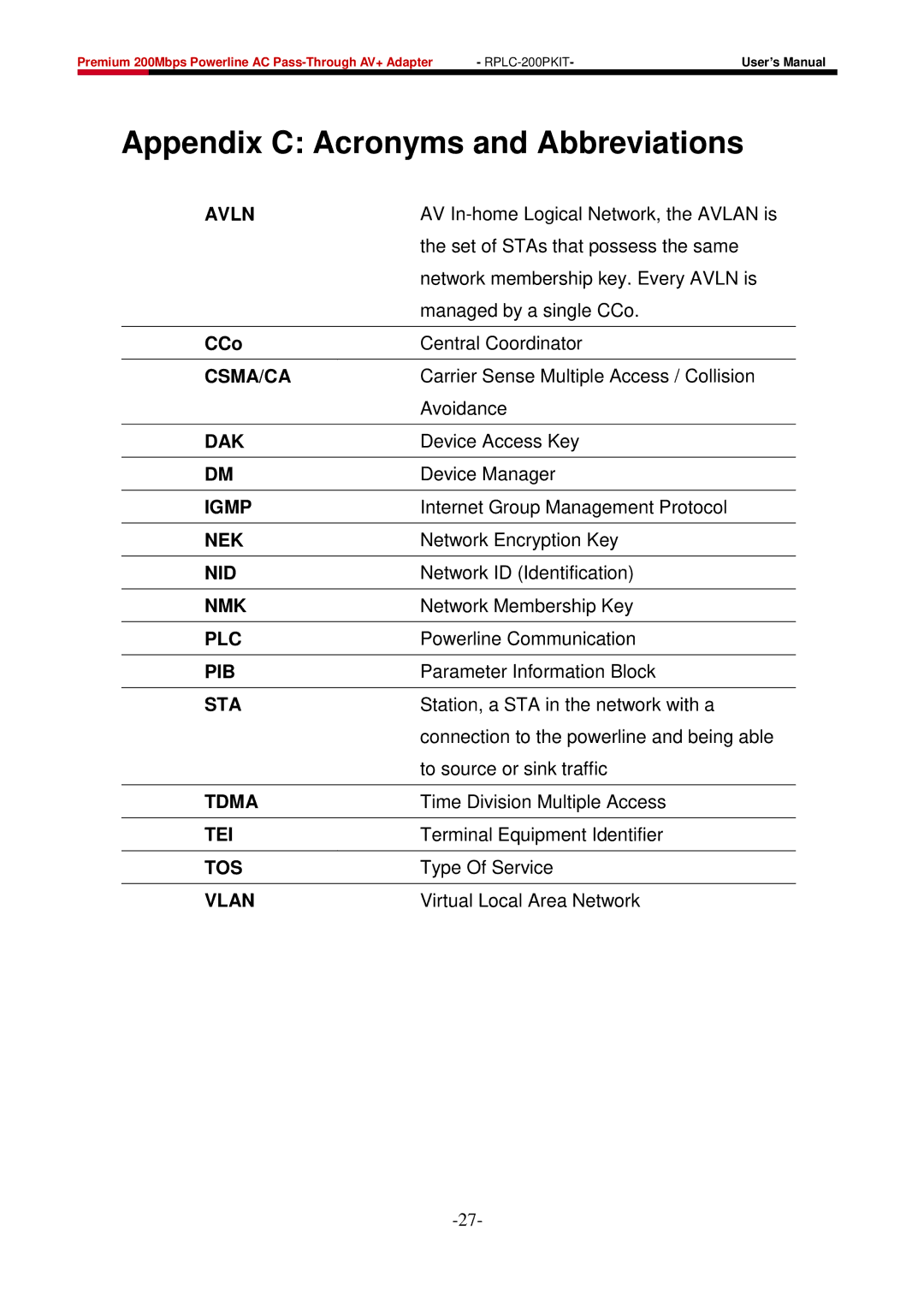 Rosewill RPLC-200P user manual Appendix C Acronyms and Abbreviations, CCo 