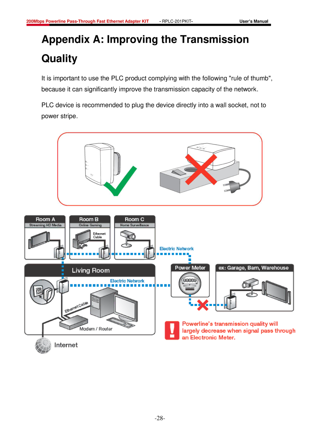 Rosewill RPLC-201P user manual Appendix a Improving the Transmission Quality 