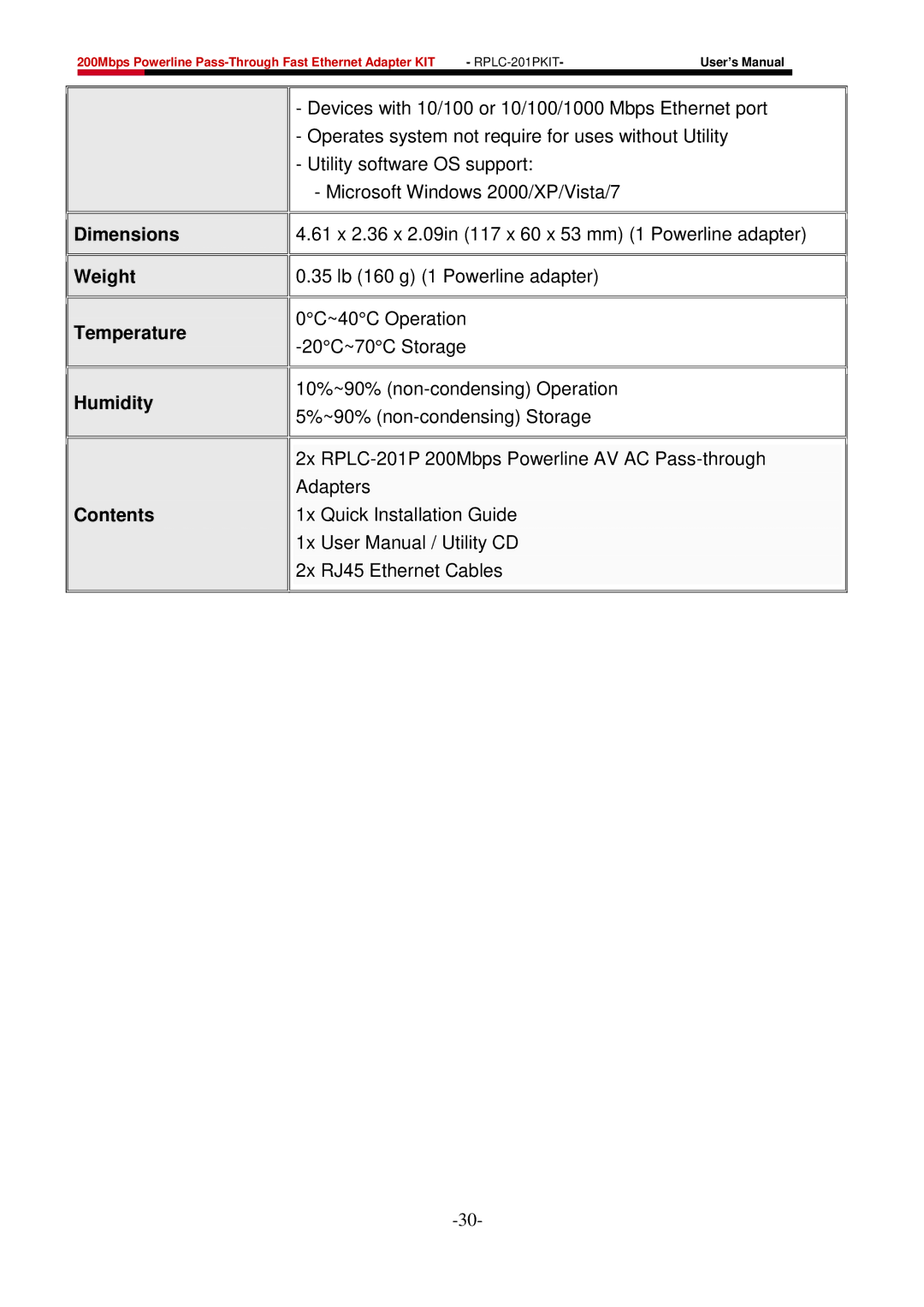 Rosewill RPLC-201P user manual Dimensions, Weight, Temperature, Humidity, Contents 