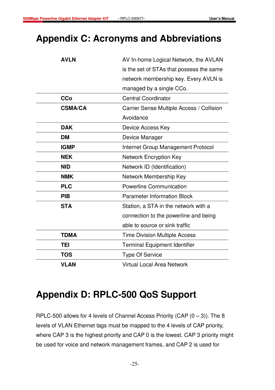 Rosewill user manual Appendix C Acronyms and Abbreviations, Appendix D RPLC-500 QoS Support, CCo 