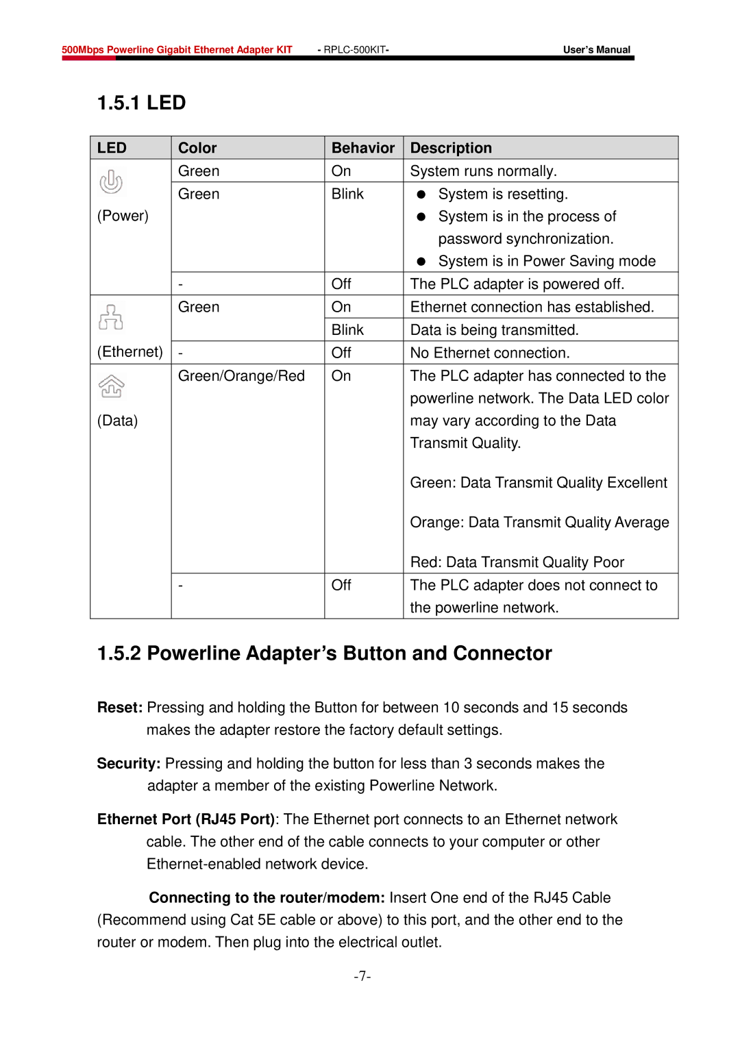 Rosewill RPLC-500 user manual 1 LED, Powerline Adapter’s Button and Connector, Color Behavior Description 