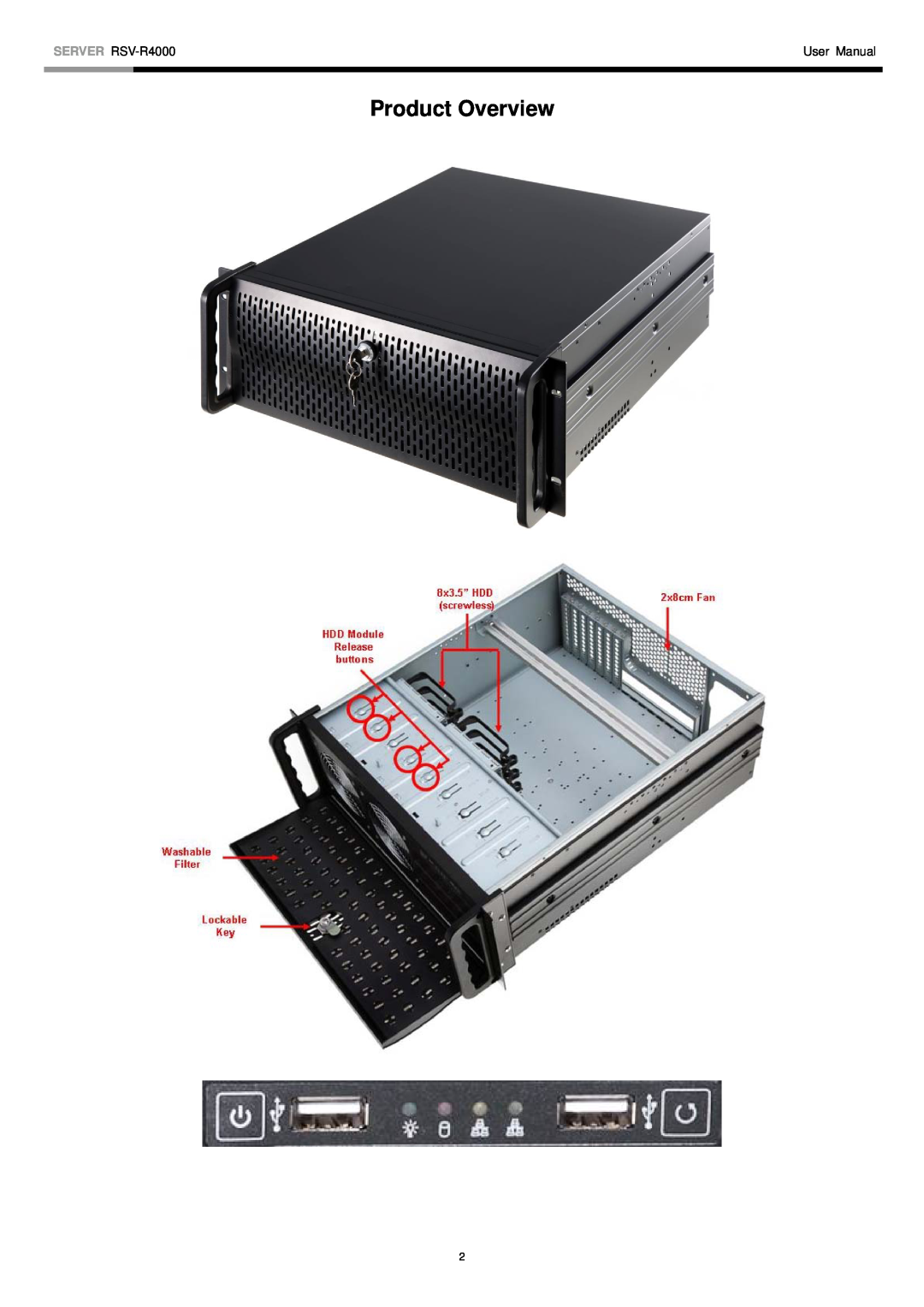 Rosewill user manual Product Overview, SERVER RSV-R4000, User Manual 