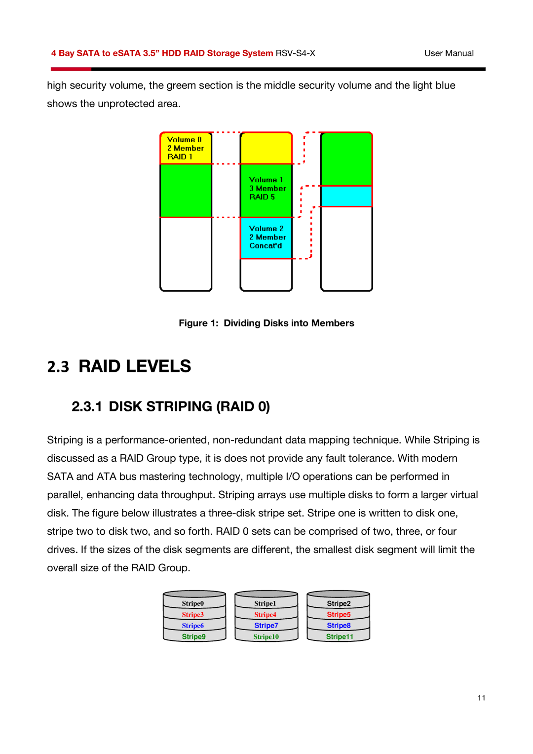 Rosewill RSV-S4-X user manual RAID Levels, Disk Striping RAID 