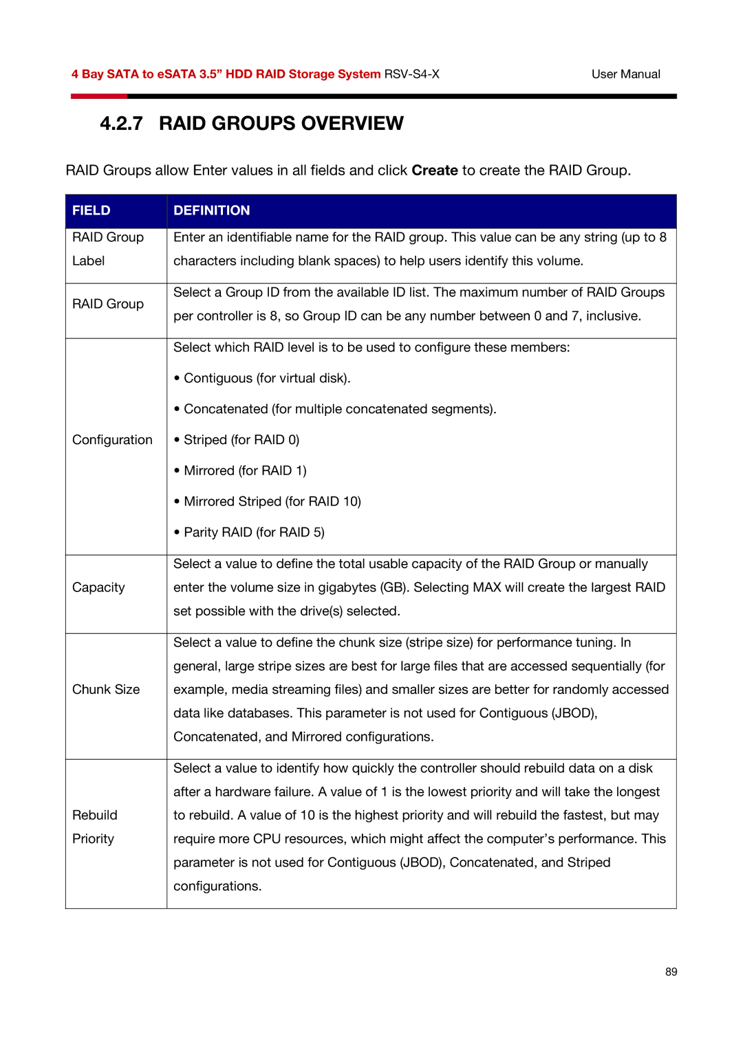 Rosewill RSV-S4-X user manual RAID Groups Overview, Field Definition 