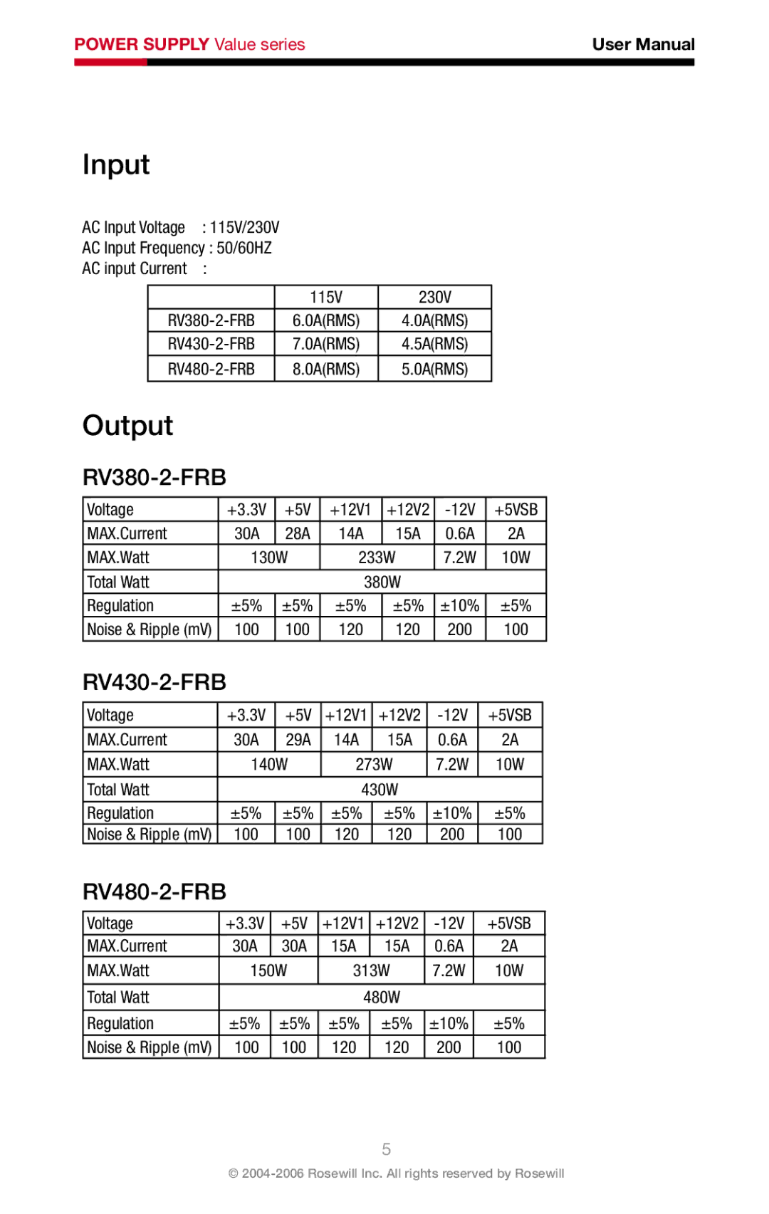 Rosewill RV-430-2-FRB, RV-380-2-FRB, RV-480-2-FRB user manual Input, Output, RV380-2-FRB, RV430-2-FRB, RV480-2-FRB 