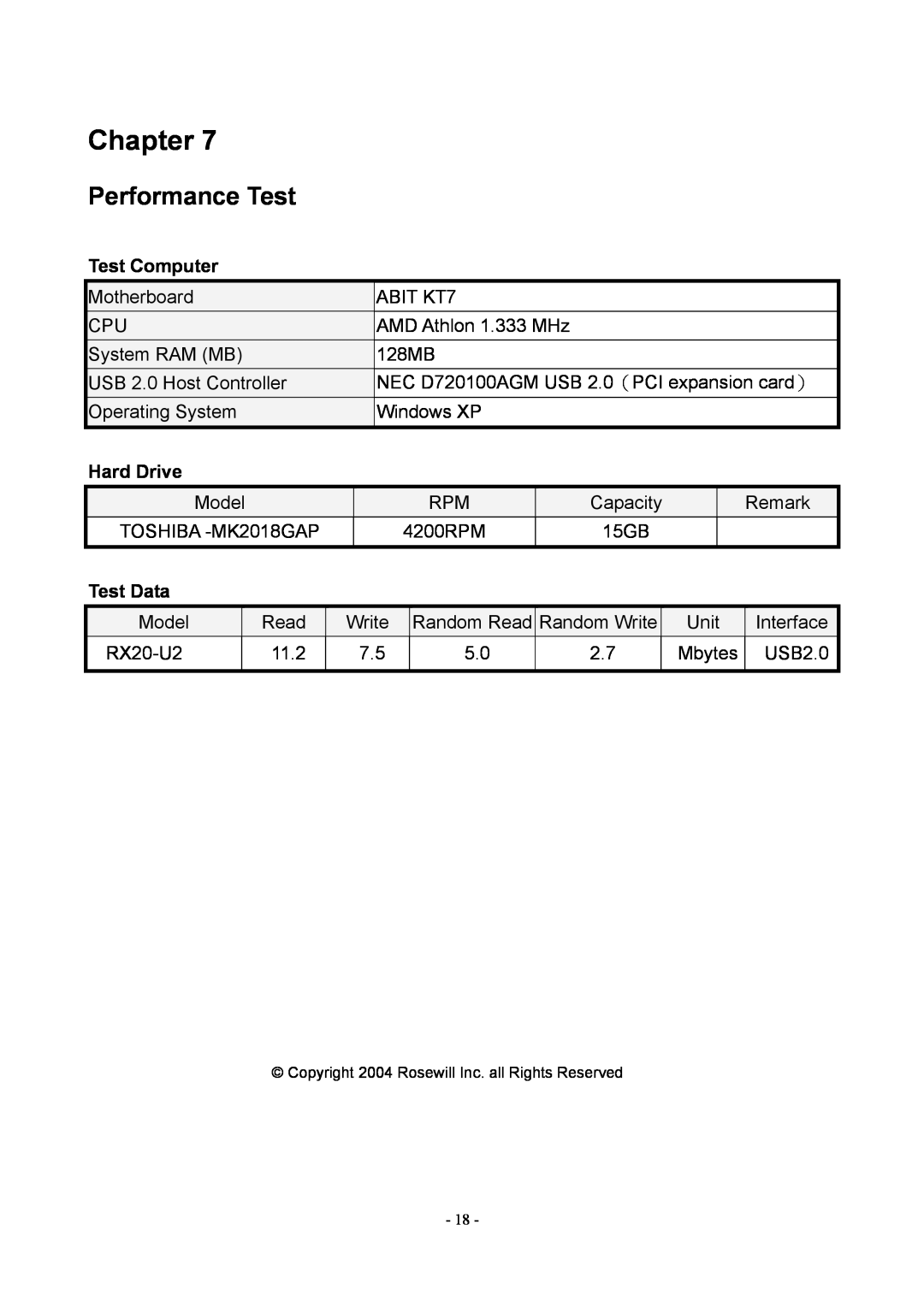 Rosewill RX20-U2 user manual Performance Test, Chapter, Test Computer, Hard Drive, Test Data 