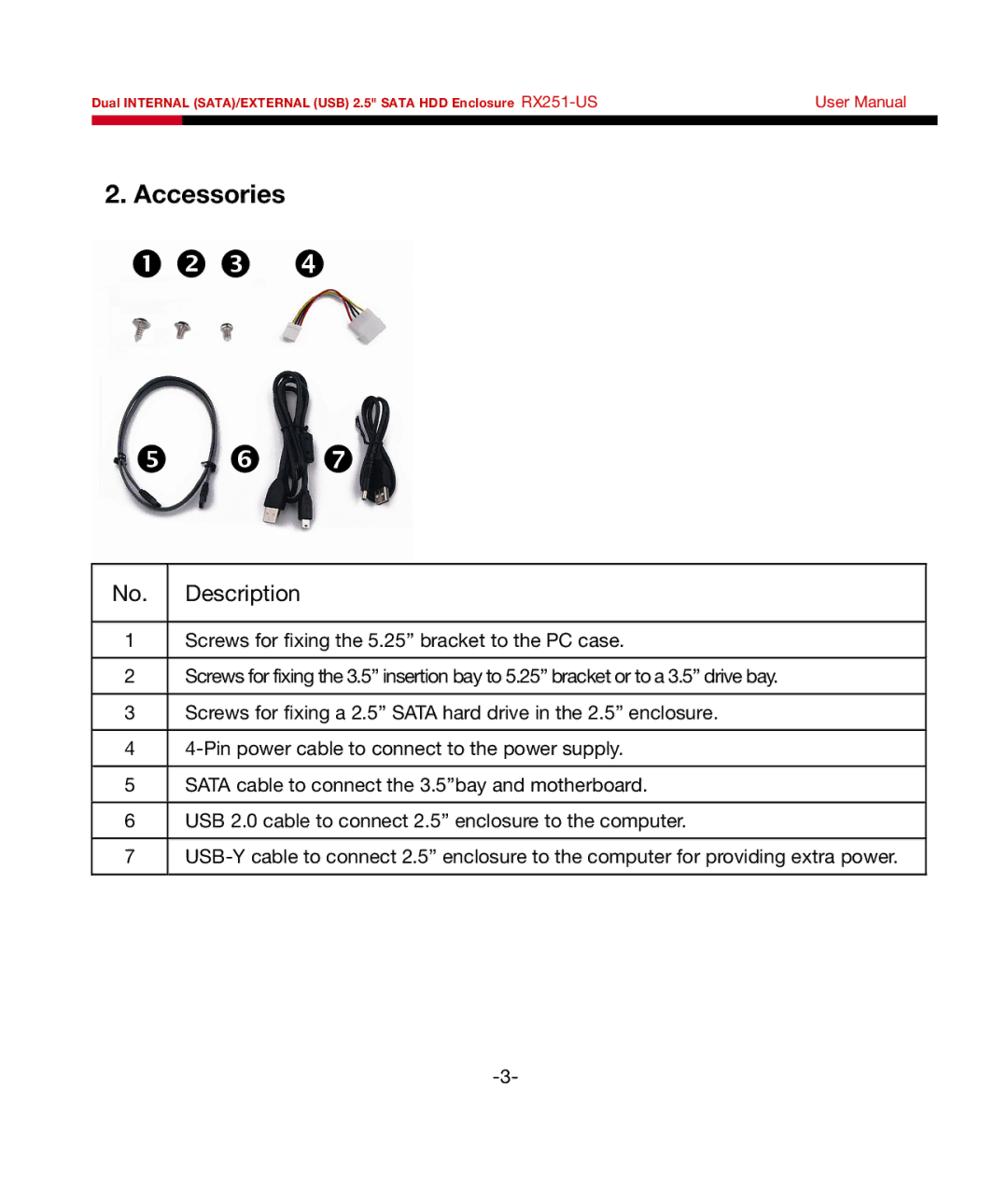 Rosewill RX251-US user manual P q, Accessories 