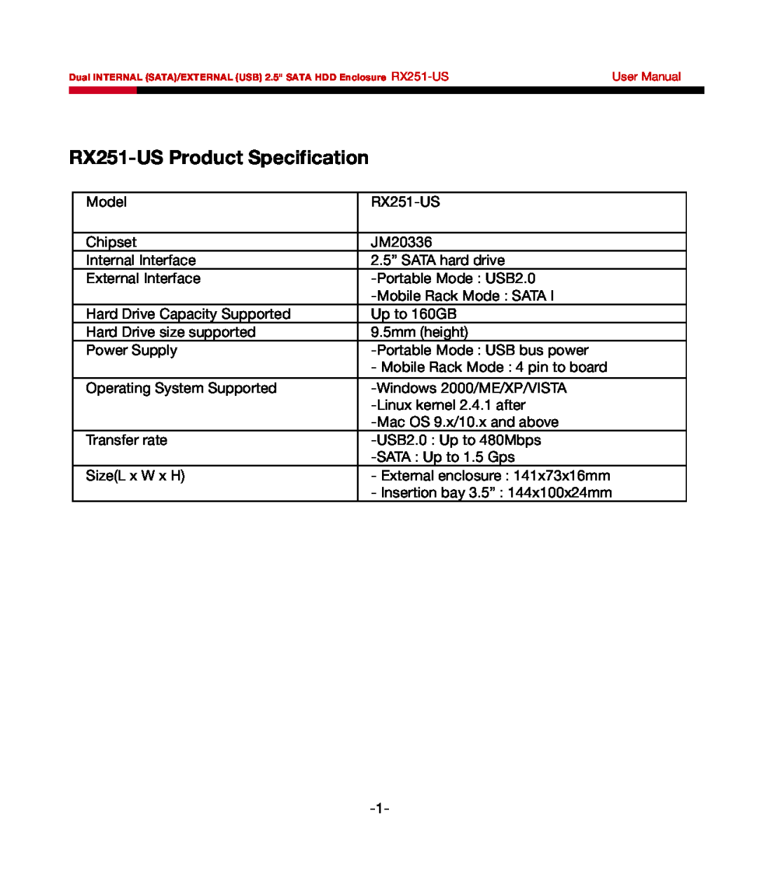 Rosewill user manual RX251-US Product Specification 