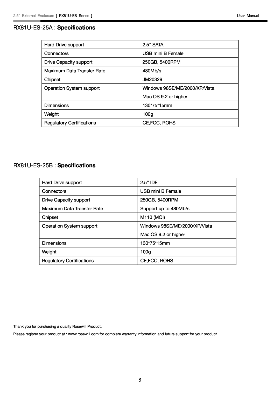 Rosewill user manual RX81U-ES-25A Specifications, RX81U-ES-25B Specifications 