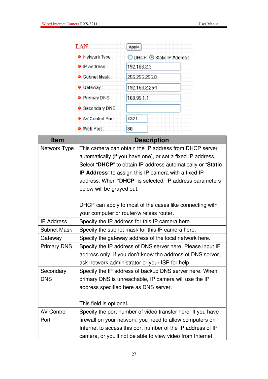 Rosewill RXS-3211 user manual Dns 