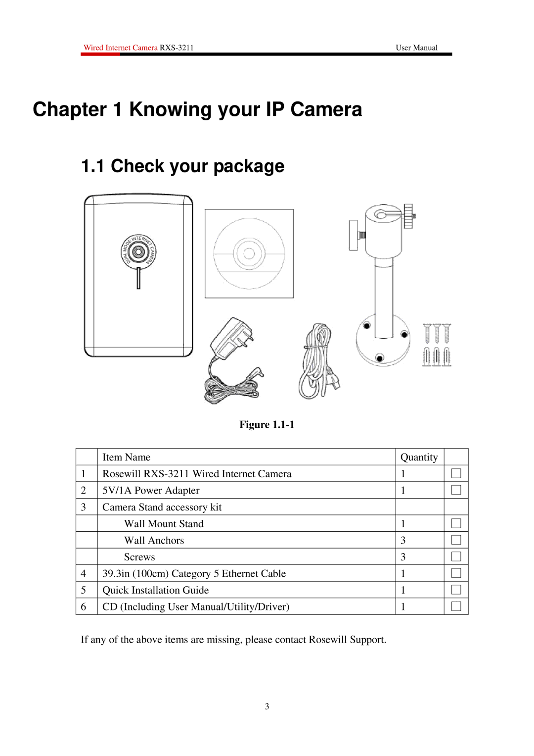 Rosewill RXS-3211 user manual Knowing your IP Camera, Check your package 