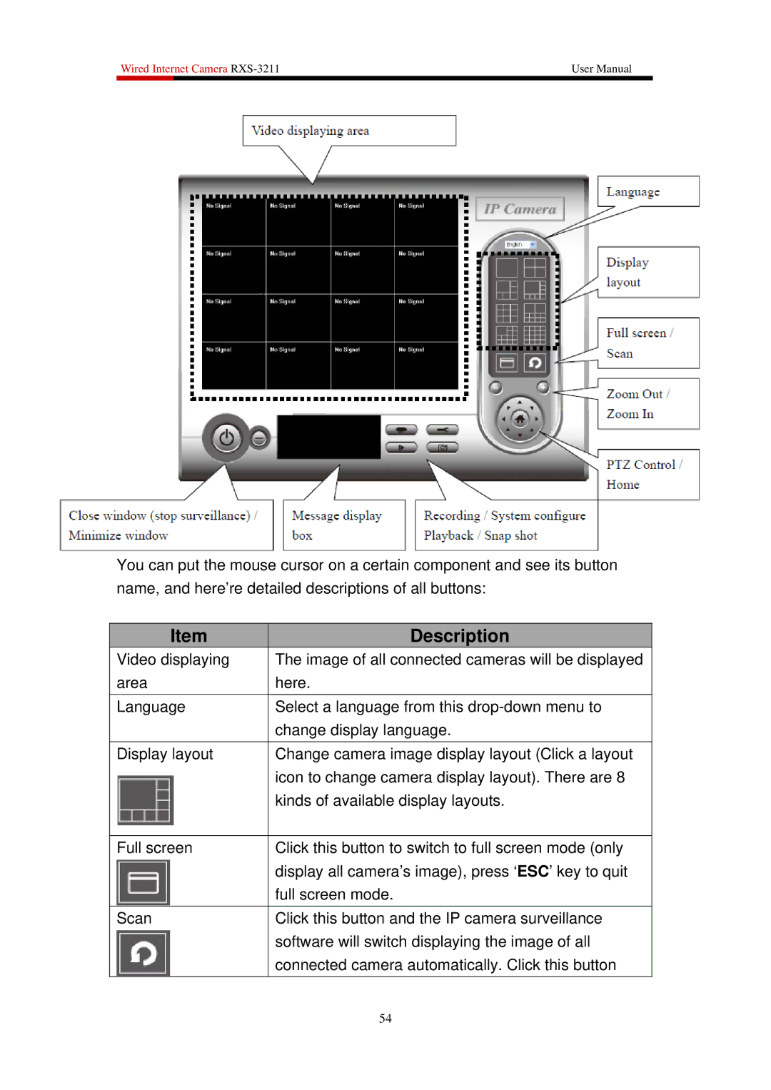 Rosewill RXS-3211 user manual Description 