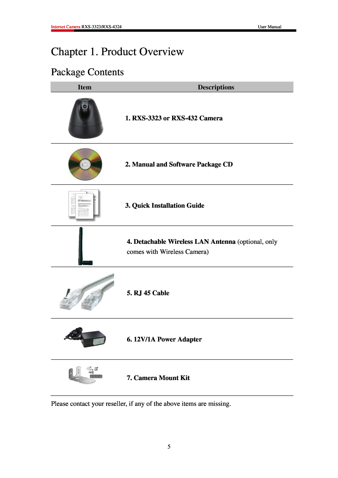 Rosewill RXS-4324, RXS-3323 user manual Package Contents, Product Overview, Descriptions, Quick Installation Guide 