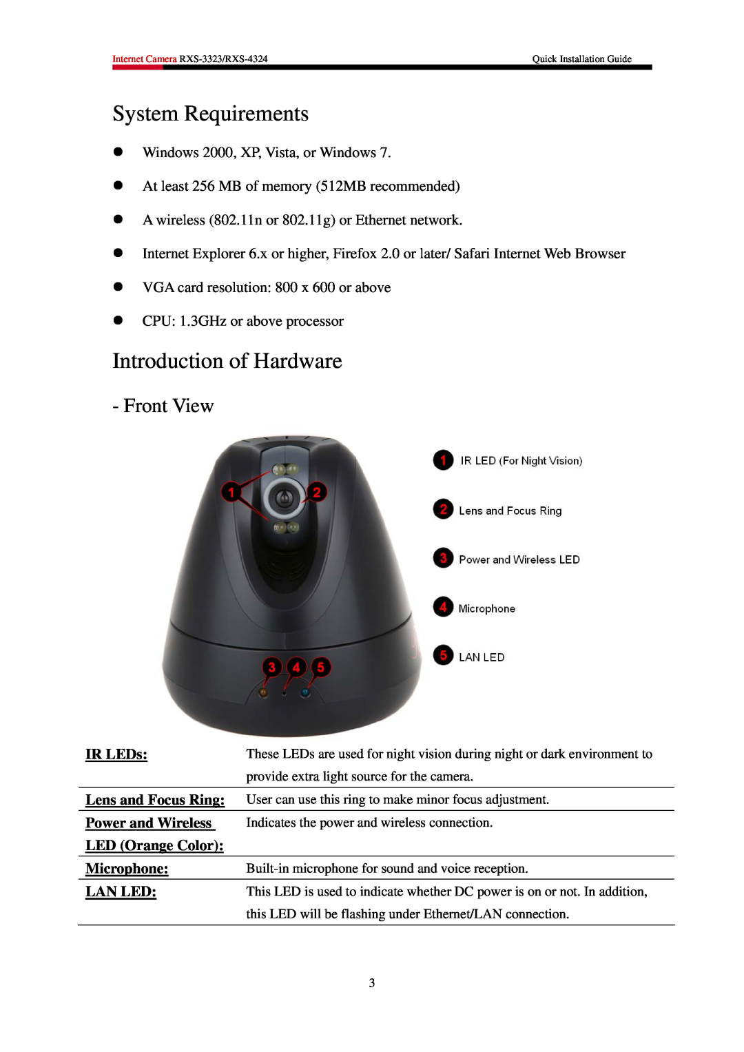 Rosewill RXS-3323 manual System Requirements, Introduction of Hardware, Front View 