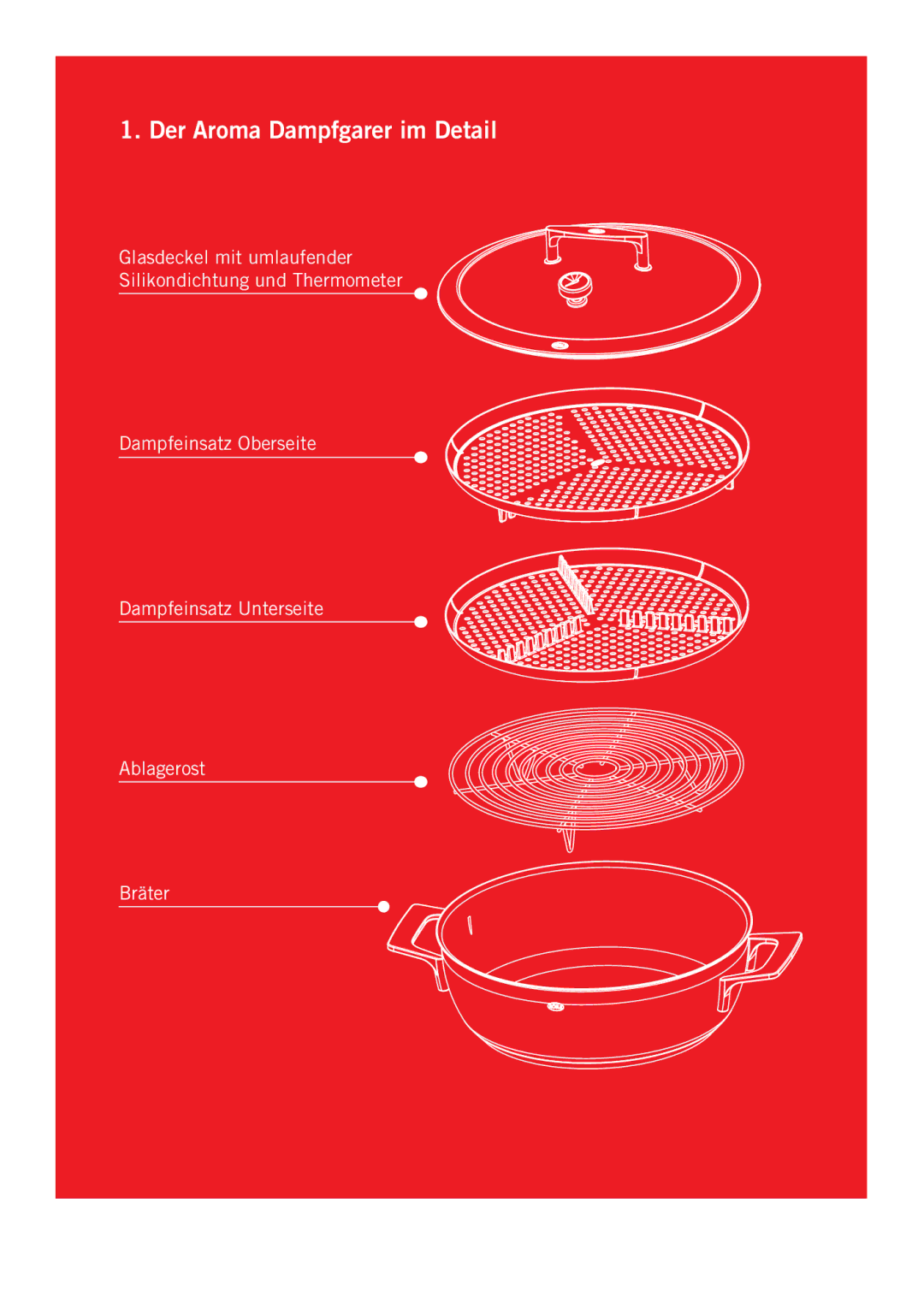 Rosle 91373 manual Der Aroma Dampfgarer im Detail 