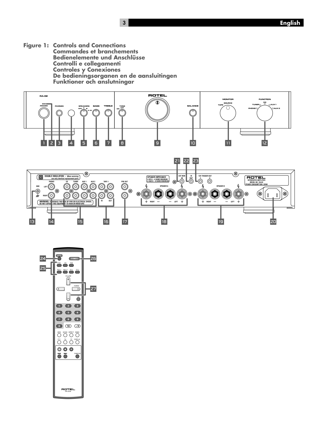 Rotel RA-02 owner manual English 