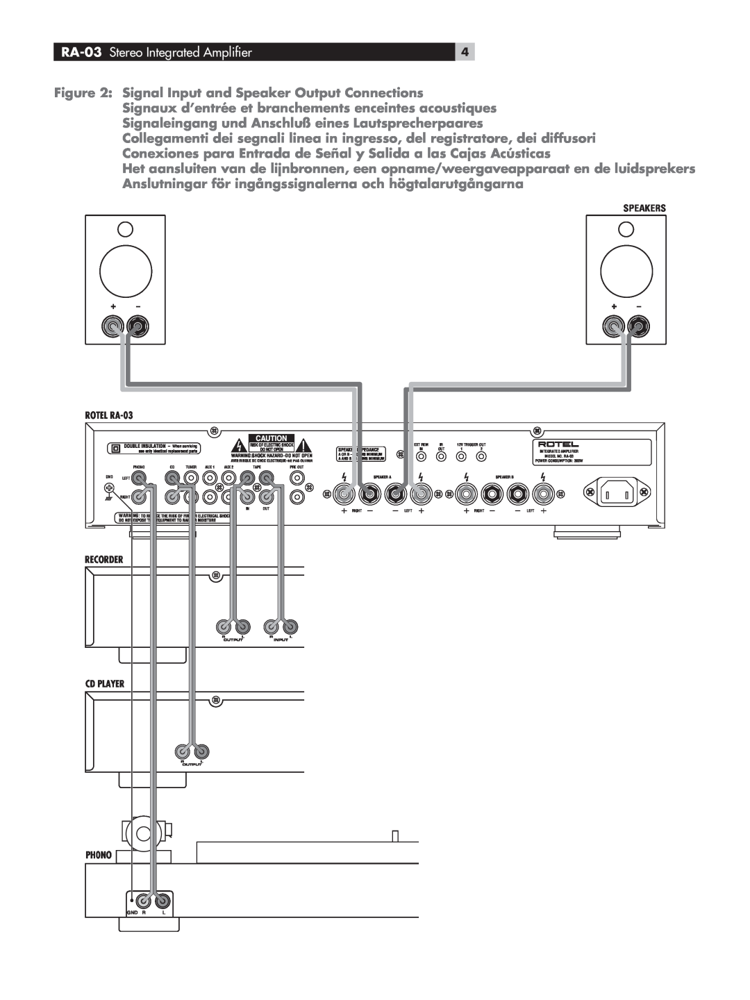 Rotel owner manual RA-03 Stereo Integrated Ampliﬁer, SPEAKERS ROTEL RA-03, Recorder, Cd Player, PH0NO 
