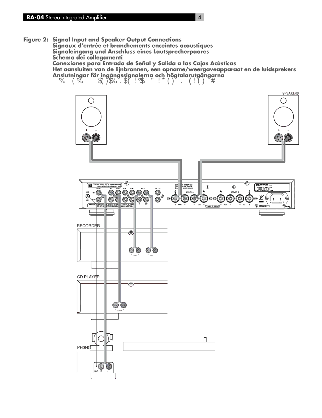 Rotel RA-04 owner manual Подсоединение источников сигнала и акустических систем 