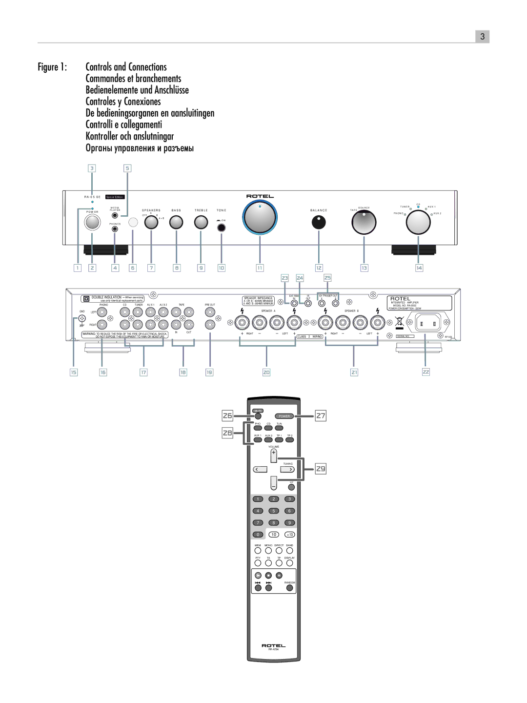 Rotel RA-05 SE owner manual 4 6 7 8 9 