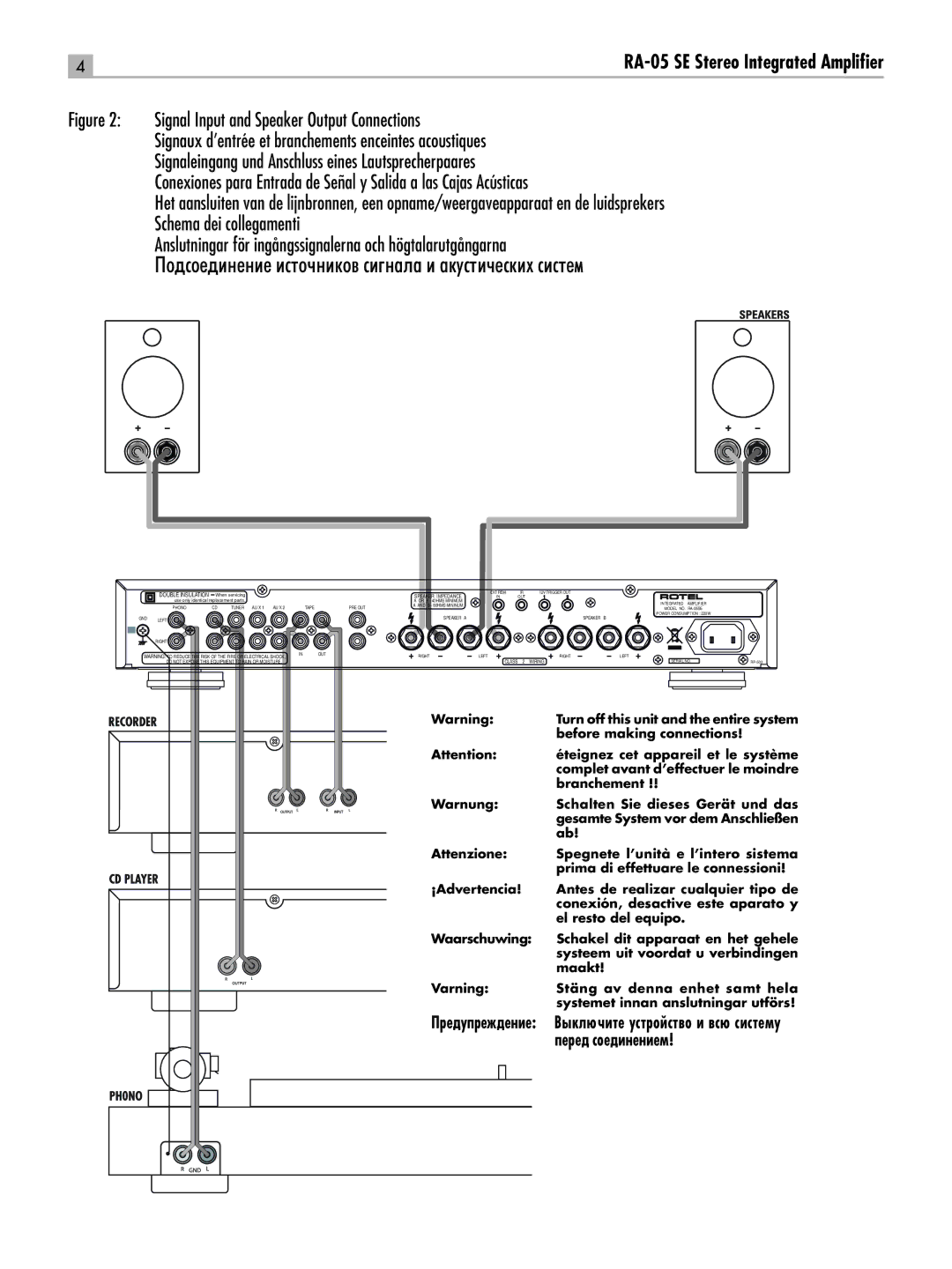 Rotel RA-05 SE owner manual Before making connections, Éteignez cet appareil et le système, Branchement 