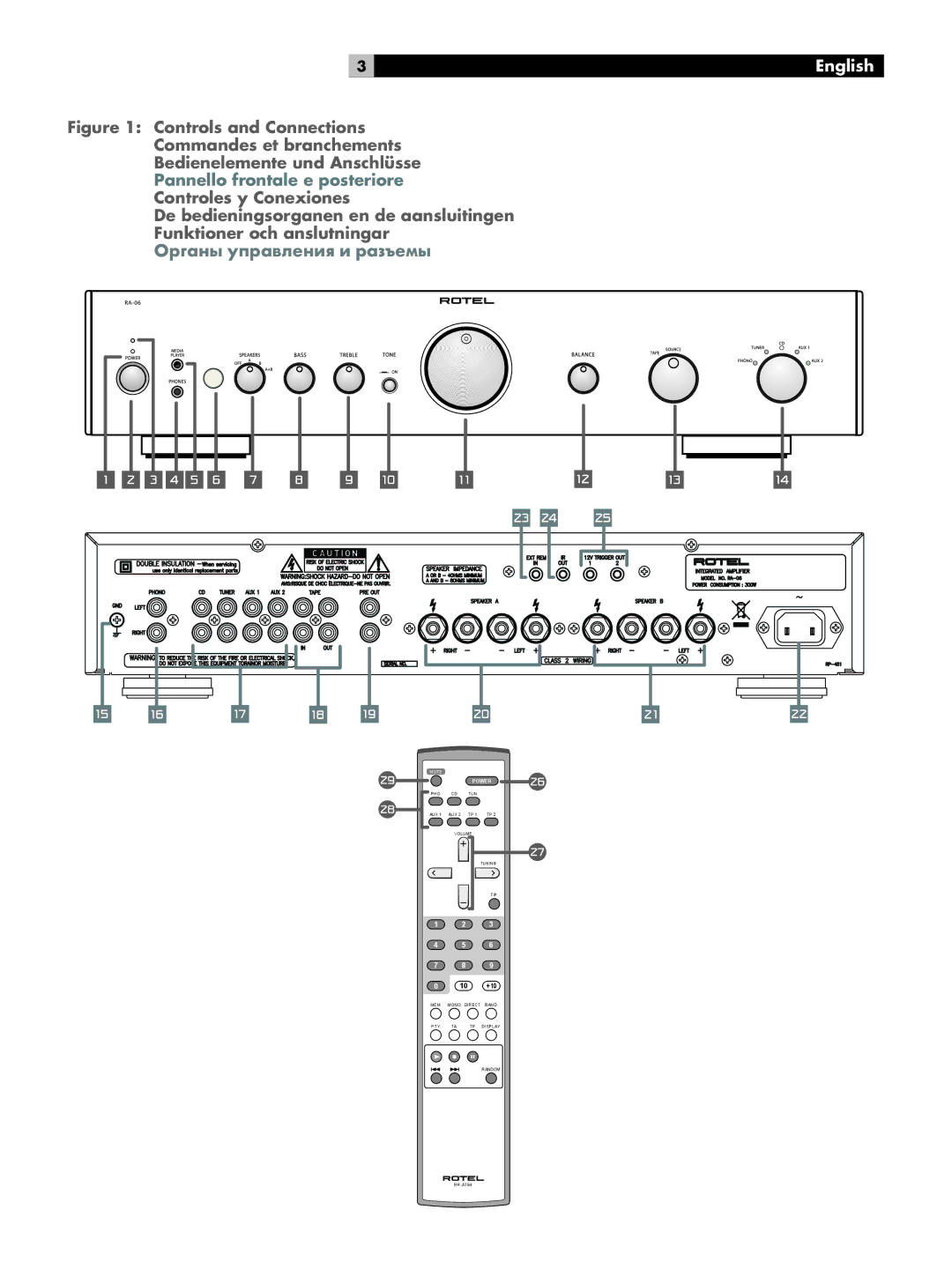 Rotel RA-06 owner manual 123456 7 8 9, English 