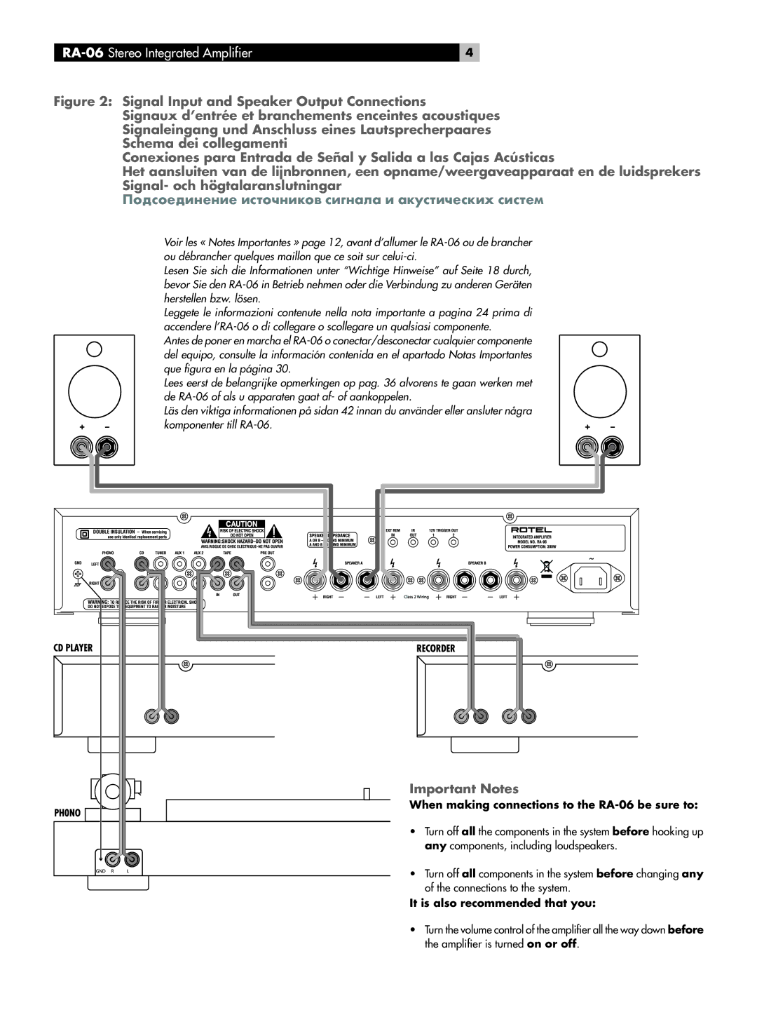 Rotel owner manual RA-06 Stereo Integrated Amplifier, Important Notes, When making connections to the RA-06 be sure to 