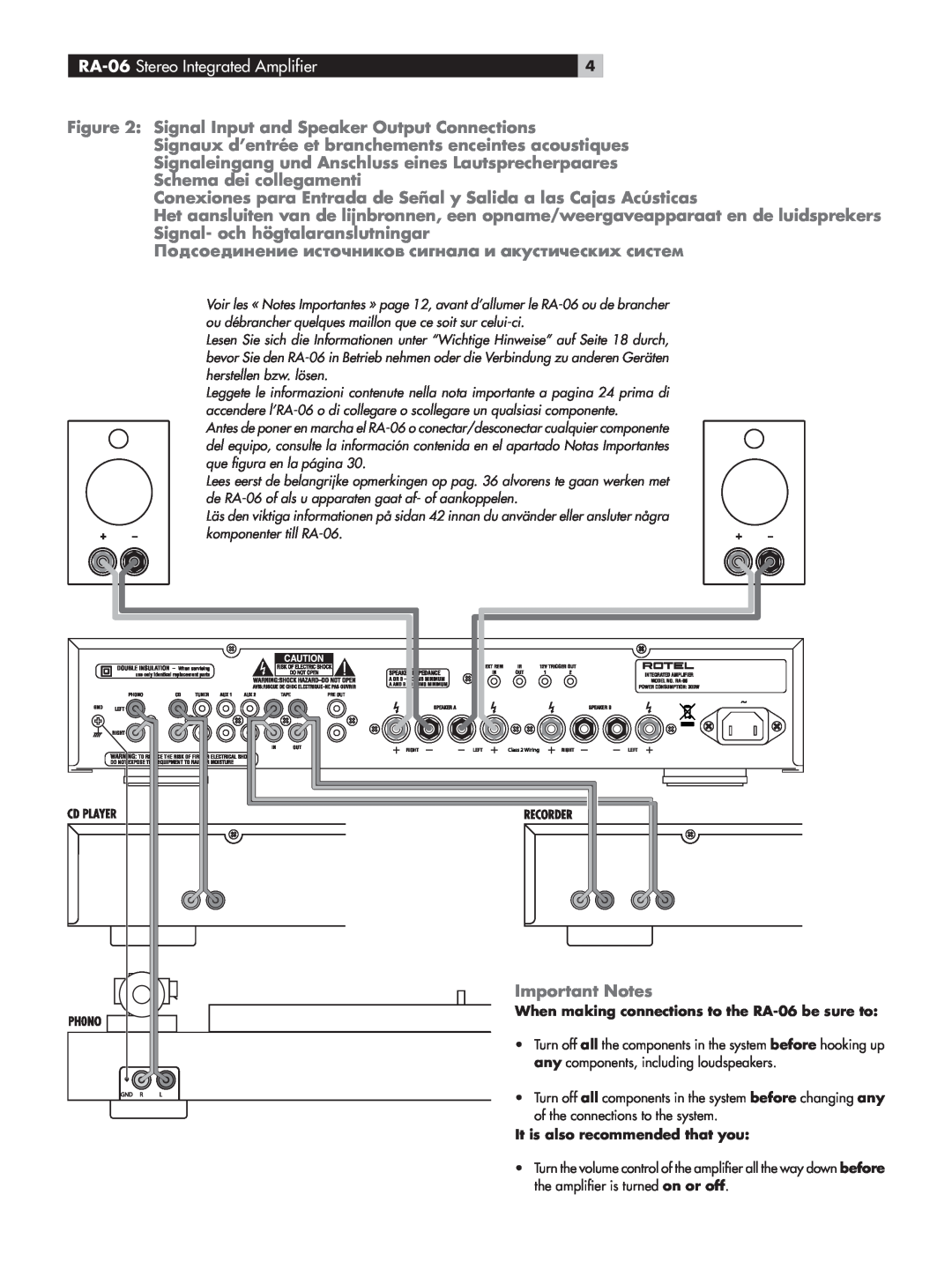 Rotel owner manual RA-06 Stereo Integrated Amplifier, Important Notes 