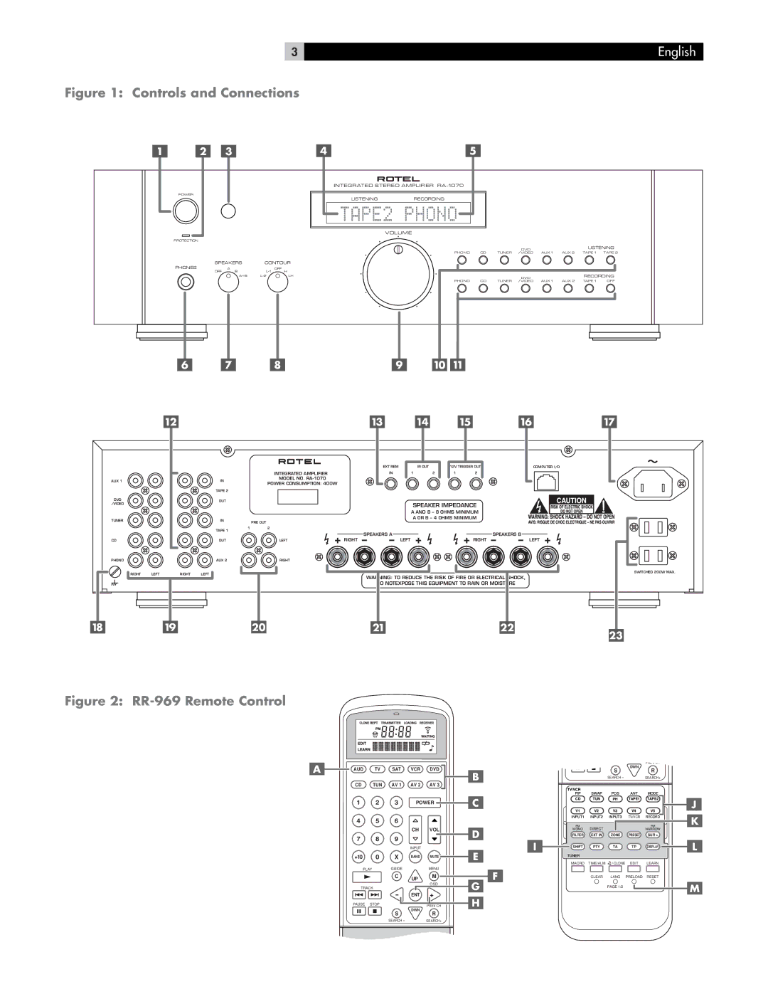 Rotel RA-1070 owner manual Controls and Connections 