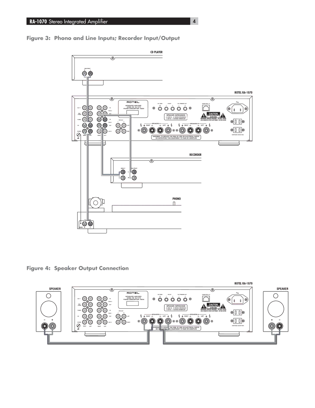 Rotel owner manual RA-1070Stereo Integrated Amplifier 