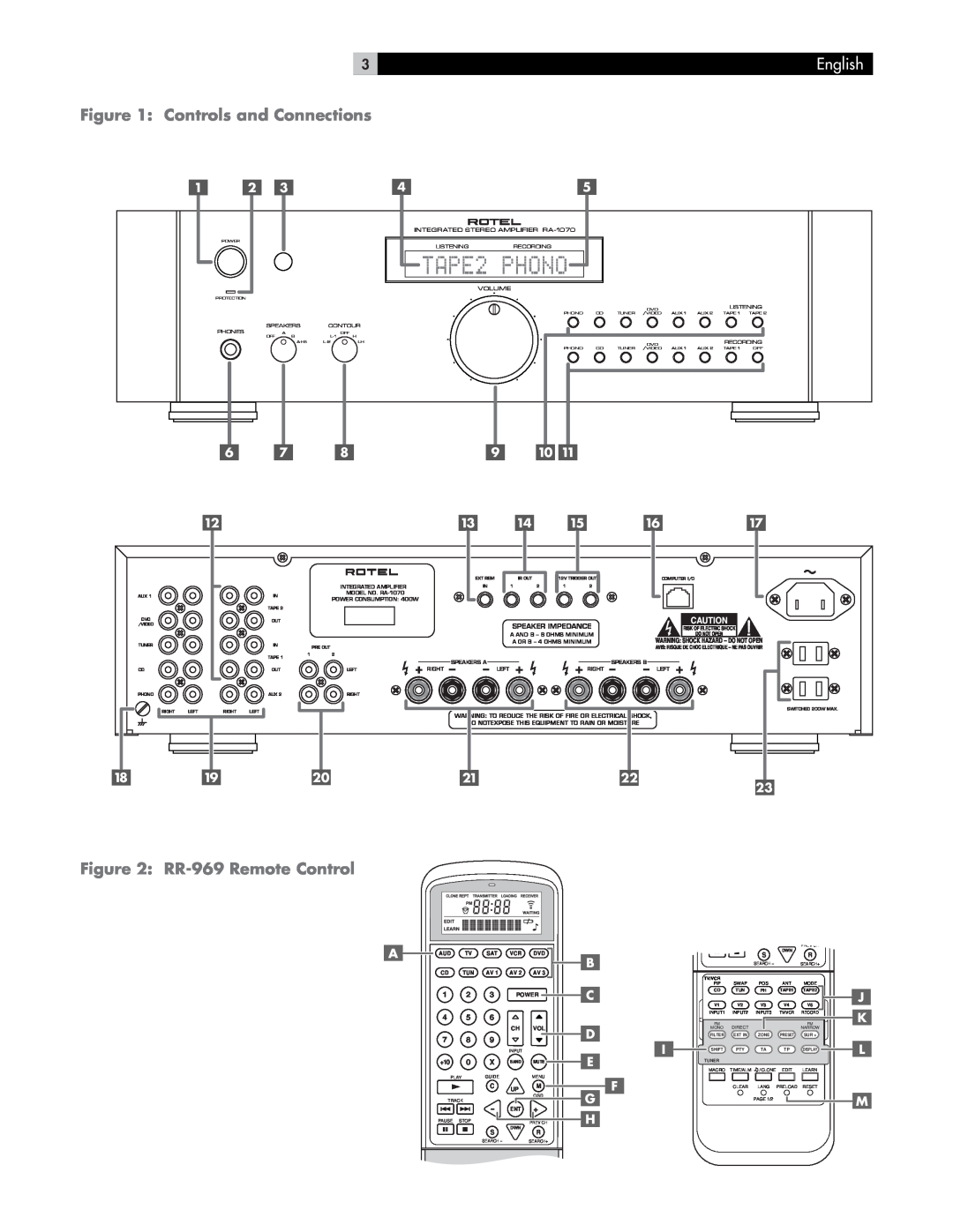 Rotel RA-1070 owner manual English, Controls and Connections, RR-969Remote Control, 1617, 2122, B C D I E F G H, J K L M 