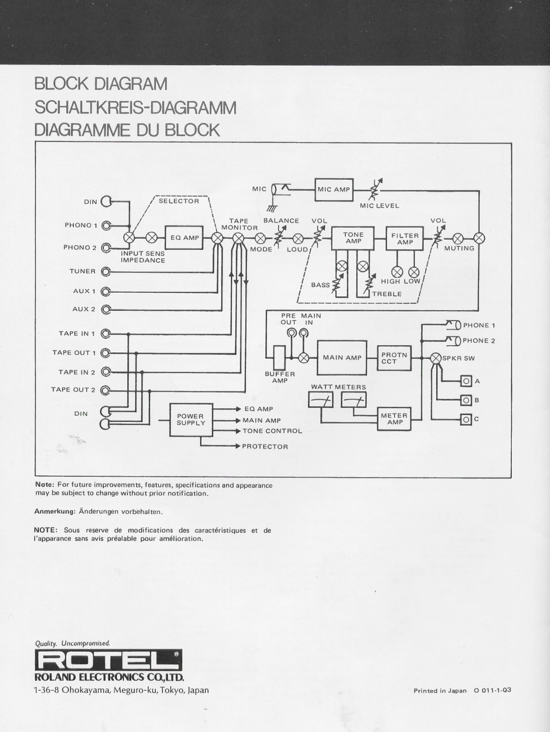 Rotel RA-1412 manual 