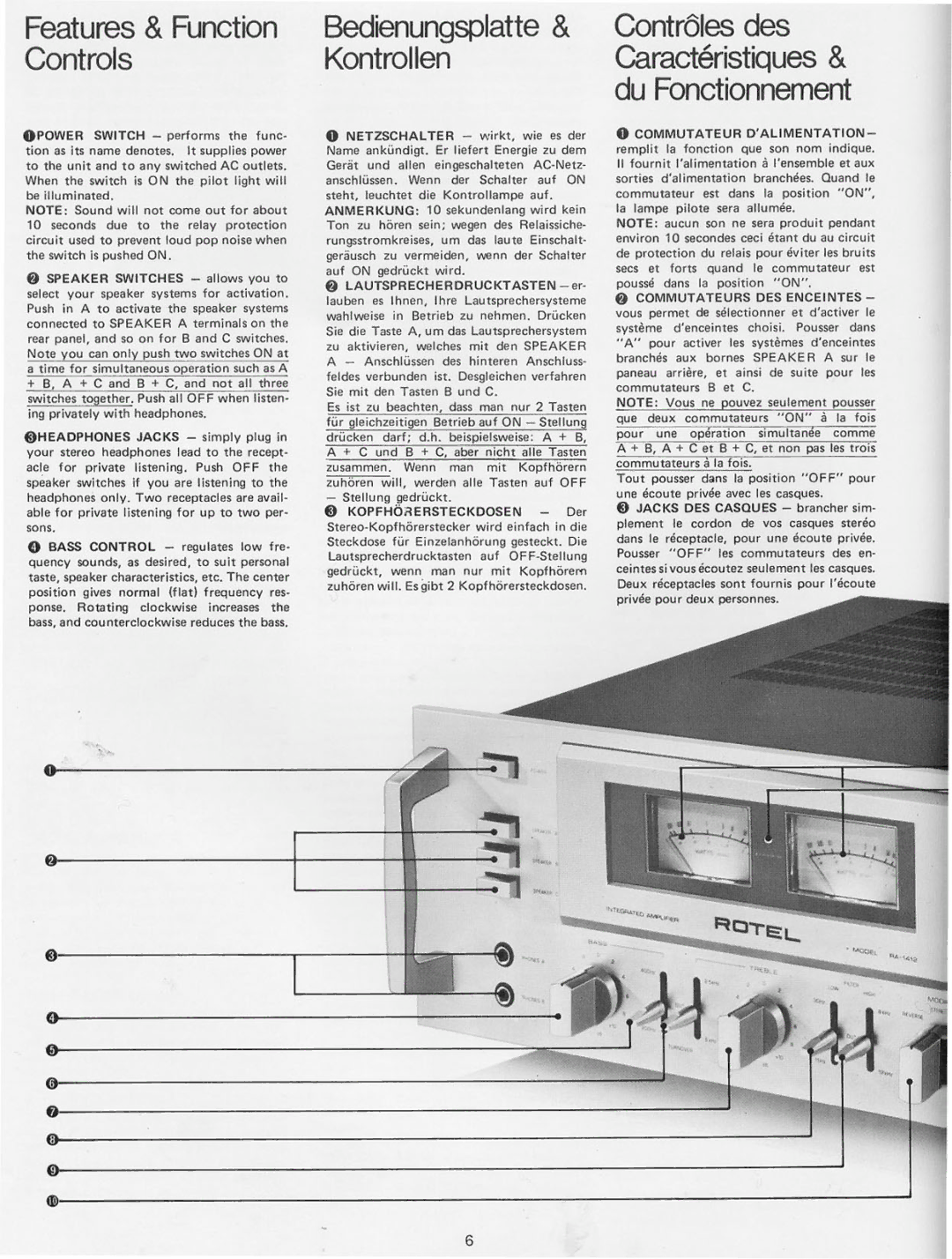 Rotel RA-1412 manual 