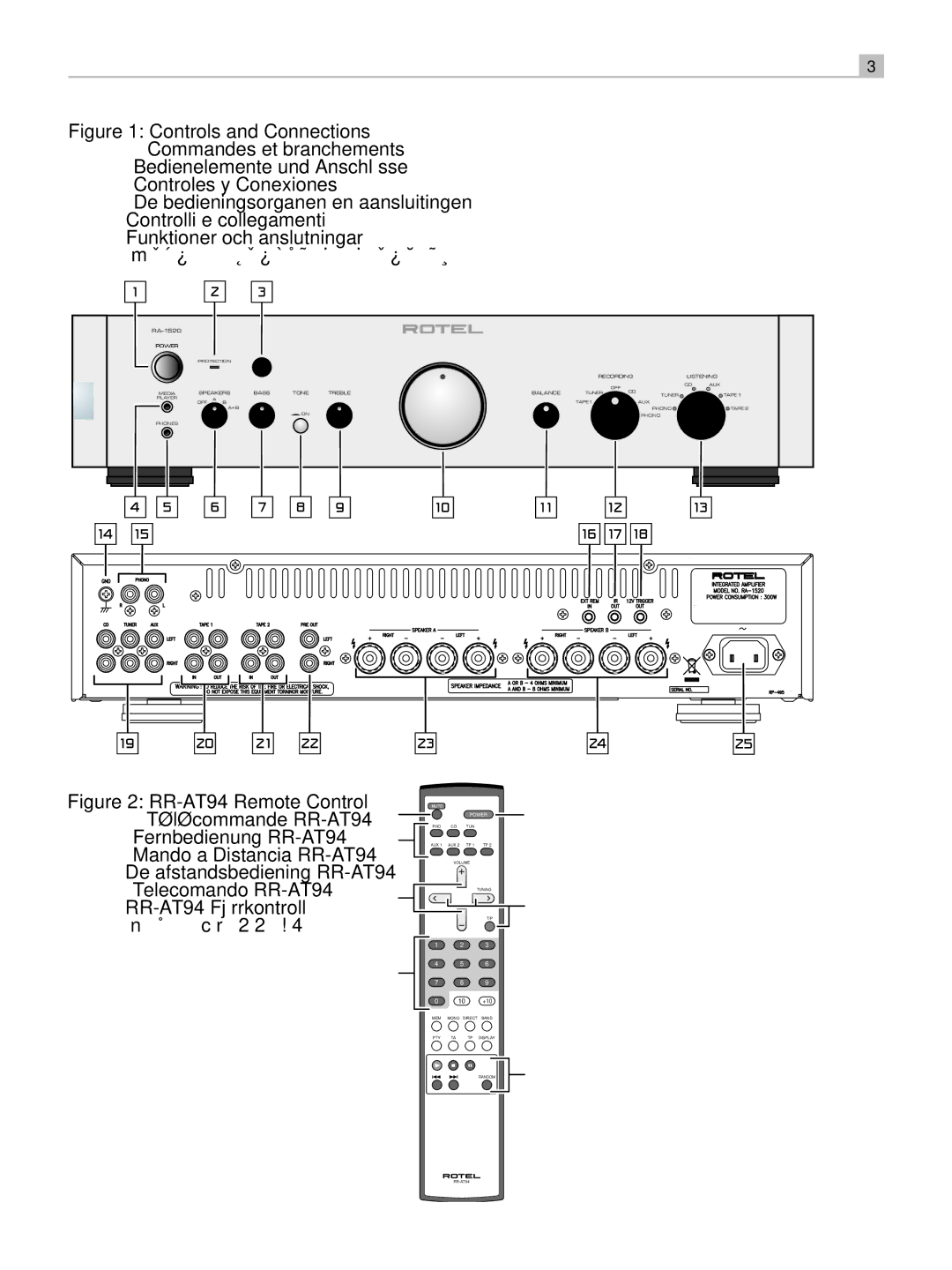 Rotel RA-1520 owner manual   , Telecomando RR‑AT94 RR‑AT94 Fjärrkontroll ÈÛÎ¸Ú Ñì RR-AT94 