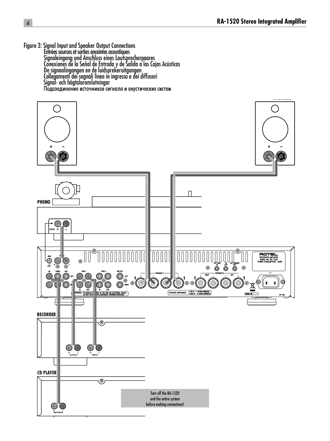 Rotel RA-1520 owner manual Ê*9 