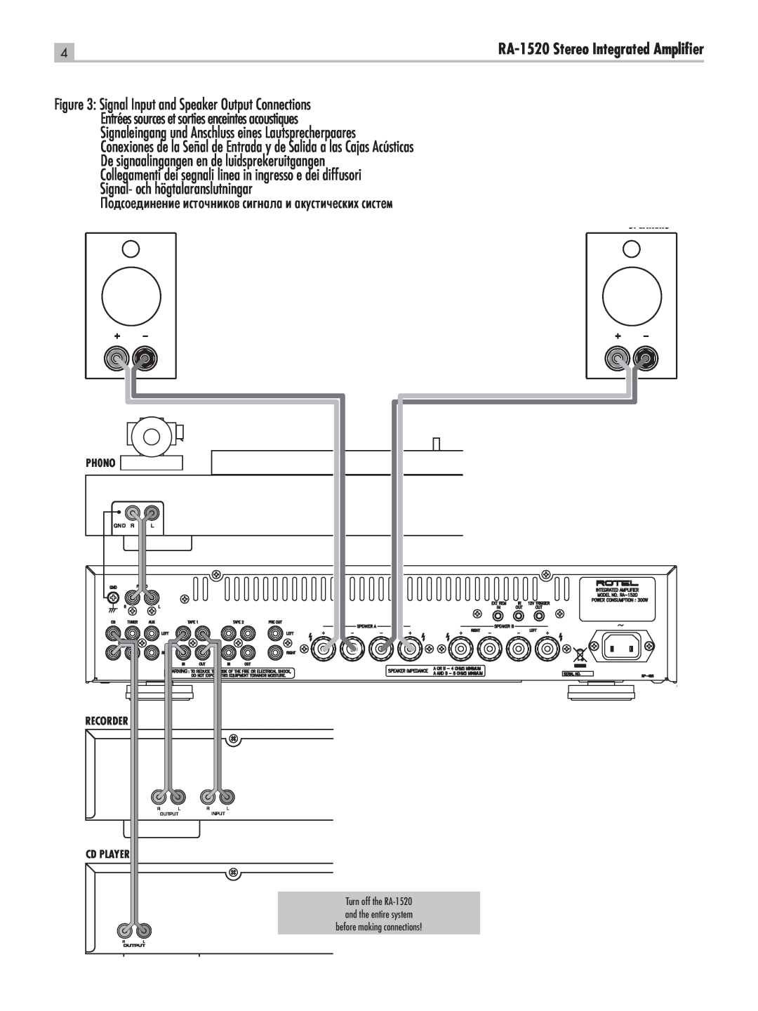 Rotel RA-1520 owner manual Entrées sources et sorties enceintes acoustiques 