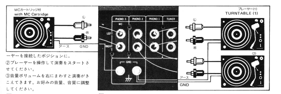 Rotel RA-2040 manual 