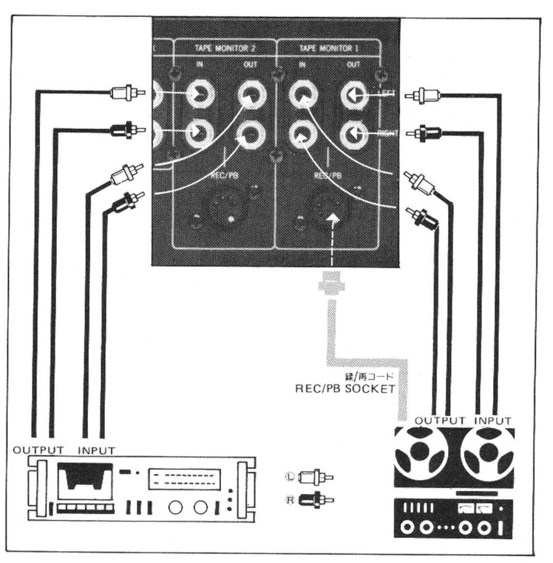 Rotel RA-2040 manual 