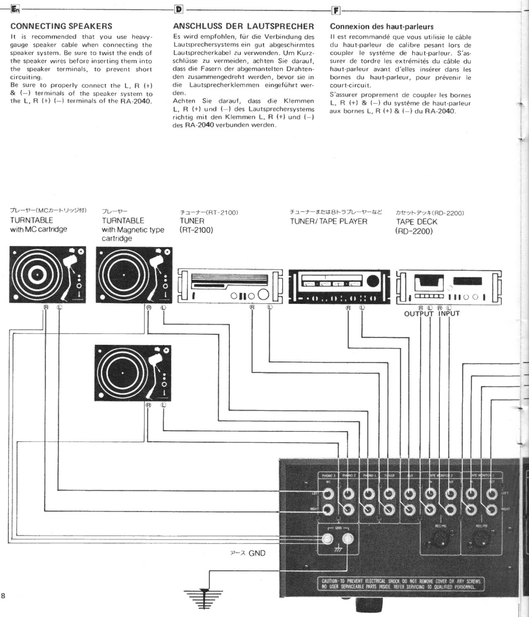 Rotel RA-2040 manual 