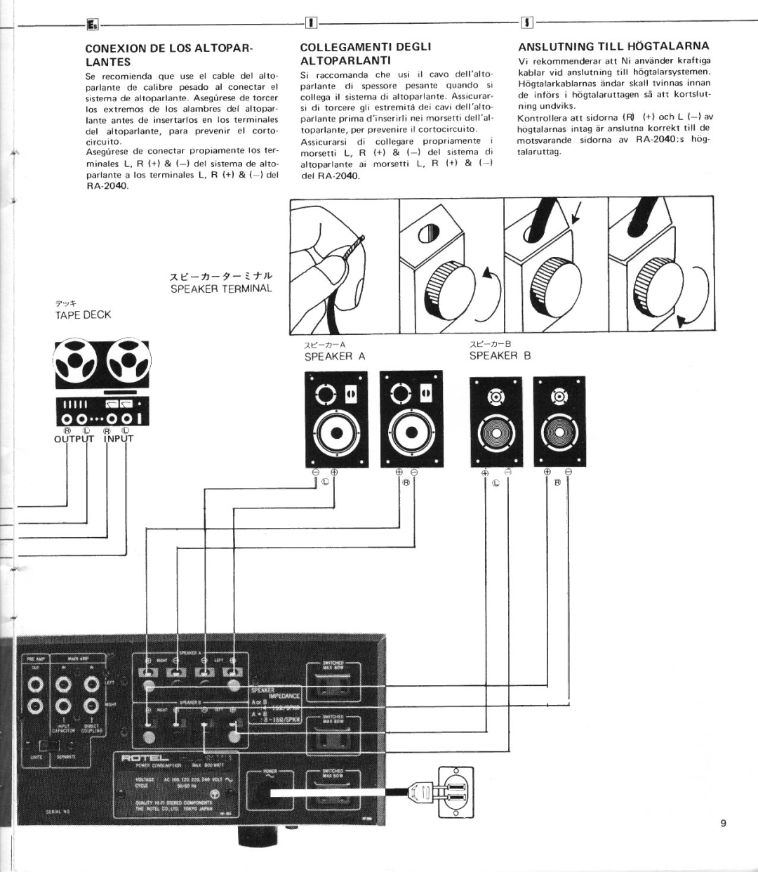 Rotel RA-2040 manual 