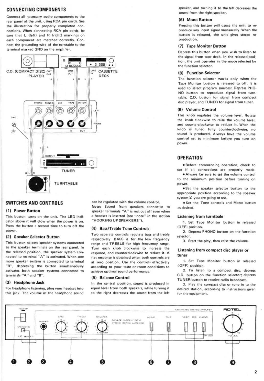 Rotel RA-820 manual 