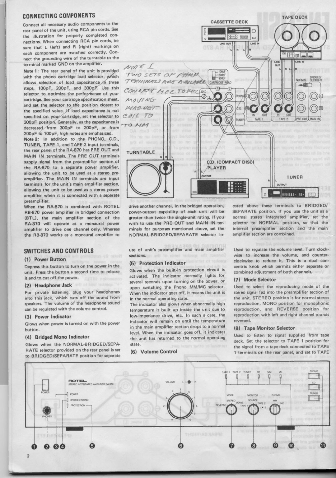 Rotel RA-870 manual 