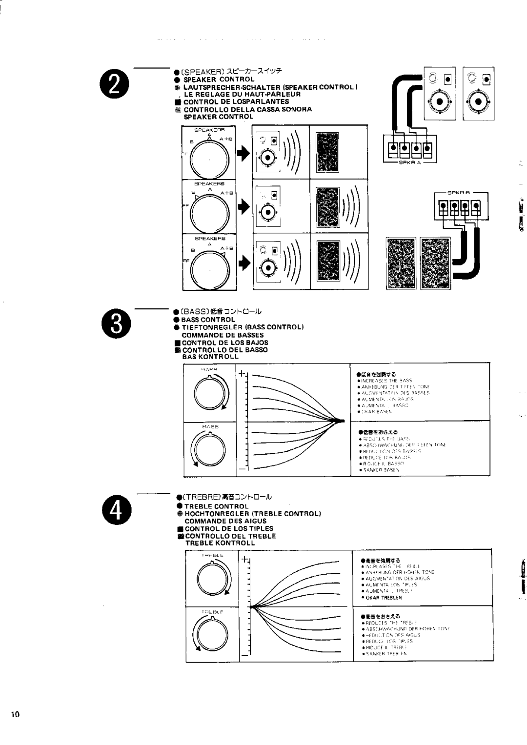 Rotel RA-913 manual 