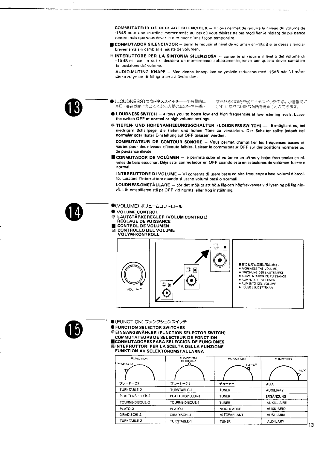 Rotel RA-913 manual 