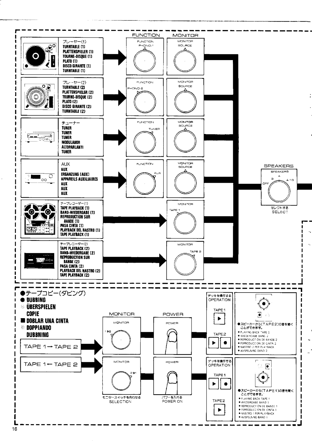 Rotel RA-913 manual 