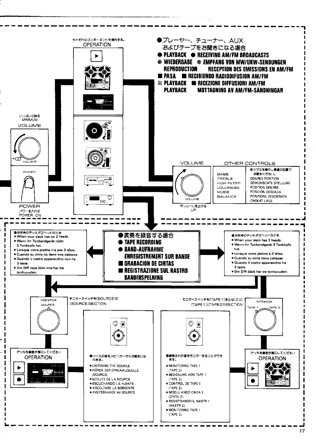 Rotel RA-913 manual 