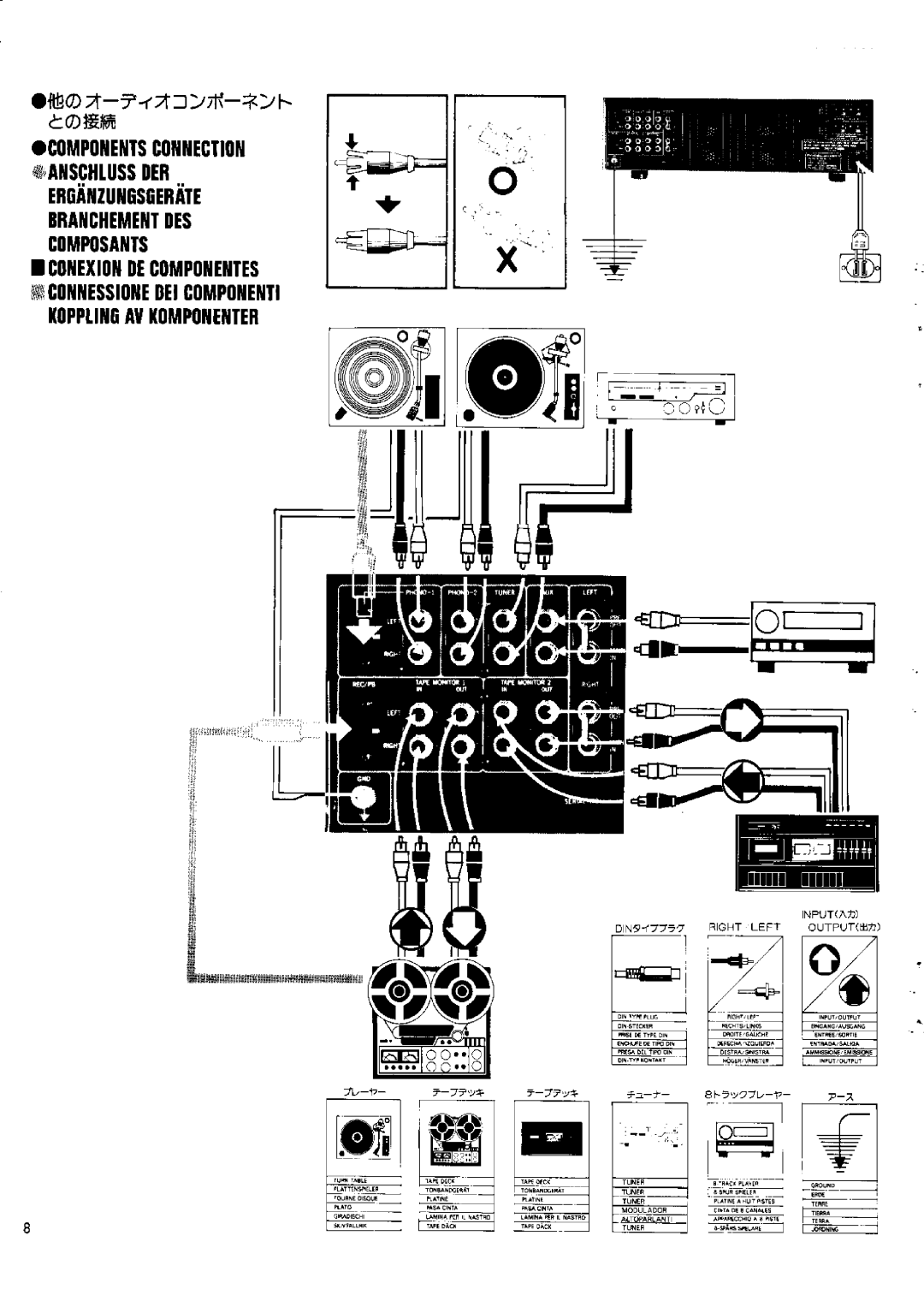 Rotel RA-913 manual 